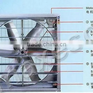 Big Airflow Poultry Farm Ventilation Fans thumbnail-3