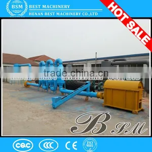Thailand Widely Used Sawdust Air Flow Dyer Machine for Sale thumbnail-6