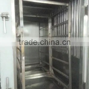 Yuanchang ZXL-series Meat Smoker & Smokehouse thumbnail-3