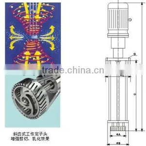 Food Standard Industrial Cream Dairy Homogenizer thumbnail-4