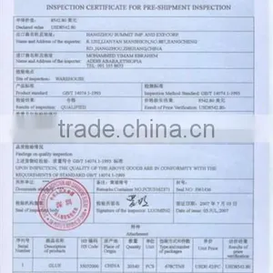 Yiwu Purchase Agent With QC and Shipping thumbnail-1