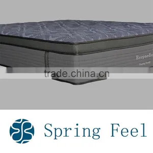 Wholesale Guangzhou Cheap Bedroom Furniture Mattress From Manufacturer thumbnail-1