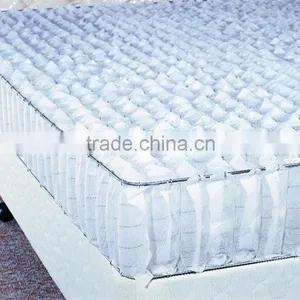 Good Quality Best Price Compressed Bonnell Spring Unit for Mattress thumbnail-4
