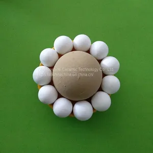 Experienced Alumina Grinding Media Ball OEM Service Supplier thumbnail-3