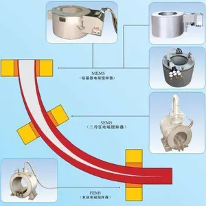 Electromagnetic Stirrer thumbnail-3