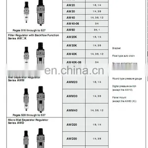 SMC Automatic Air Filter Water Filters Regulator AWD40-F04 thumbnail-2