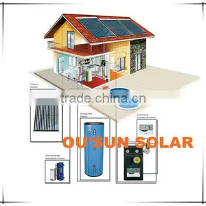 Solar Pool Heater--Split Pressurized Solar Collector System thumbnail-1