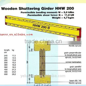 H20 Timber Beam/H16 Timber Beam for Construction thumbnail-2