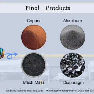 EV Lithium Battery Recycling Machine & Second Life Solutions for Car/Laptop/HV Battery Scrap Recycling thumbnail-2