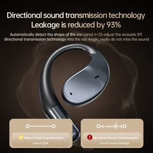 N70 New Private Mold Open-Ear TWS Earhook OWS Bluetooth Earphones thumbnail-2