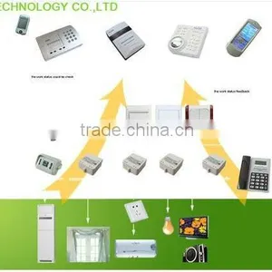 X10 Home Automation thumbnail-1