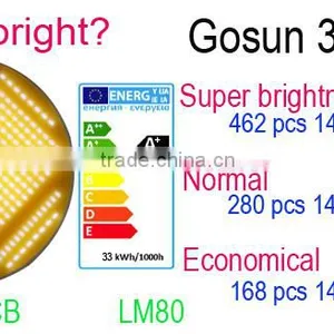 2-way Rotatable 6 Inch Led Lighting 30w Cob Led Downlight thumbnail-5