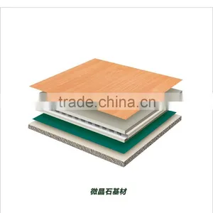 Microcrystalline Heat Resistant Heating Floor thumbnail-1