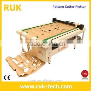 CE Approved Garment Stencil Cutting Machine thumbnail-1