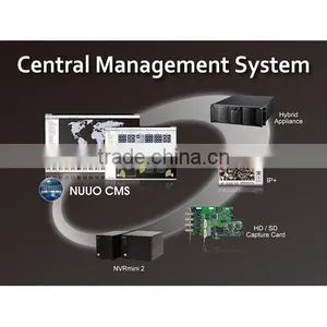 NB27 - NUUO NCS-BASE CMS BASE EDITION (48 CAMERAS & 8 I/O LICENCES) NVR thumbnail-1