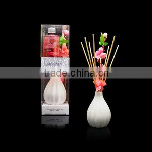 Wholesale Reed Diffuser/Aroma Reed Diffuser/Decorative Reed Diffuser thumbnail-1