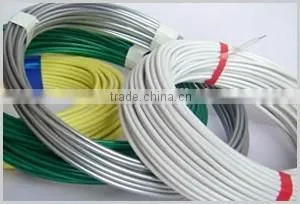 Low Price Good Quality PVC Coated Wire thumbnail-2