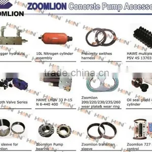 ZOOMILON Wear Sleeve for Putzmeister Sany Schwing Concrete Pump Spare Parts thumbnail-3