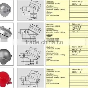 Thermocouple Connection Head thumbnail-5
