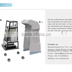 2015 New Generation Elight Skin Rejuvenation Plus 808nm Diode Laser thumbnail-5