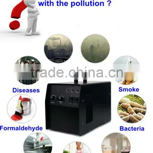 Hot Sell Portable Ozone Generator for Air Purifier and Water Treatment thumbnail-6
