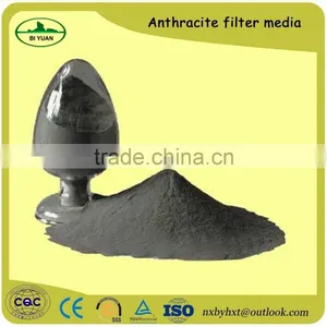 Anthracite Manufacturer Supply High Quality 0.8-1.6mm Anthracite Filter Media for Water Treatment thumbnail-3