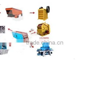 Sand Making Production Line of High Efficiency thumbnail-1