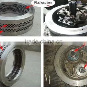 2015 New Briquetting Press Machine, Wood Pellet Production Line thumbnail-4