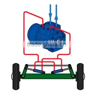 Small Hydraulic Steering Power Control Unit thumbnail-2