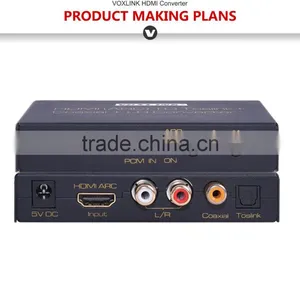Voxlink 1080p HDMI ARC To Toslink + Coaxial + L/R Audio Converter thumbnail-1