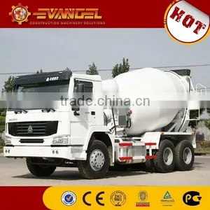 SINO HOWO Concrete Truck Mixer Price thumbnail-4