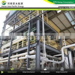 Biodiesel Plant Machine, Used Cooking Oil Making Biodiesel Processor thumbnail-1