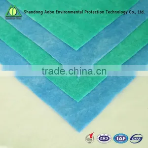 Air Pre Filter Media /air Inlet Air Cotton thumbnail-3