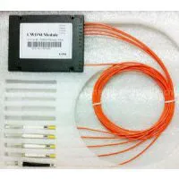 Multi-mode CWDM Mux Demux Module thumbnail-1
