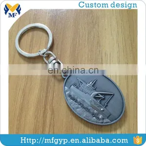 China Manufacturer Metal Dog Keychains With Low Price thumbnail-5