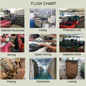 Quanzhou Jiangshun Light Industrial Products Co. Ltd. company overview - view 2 thumbnail