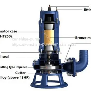 QW,WQ Submerged Sewage Pump thumbnail-5