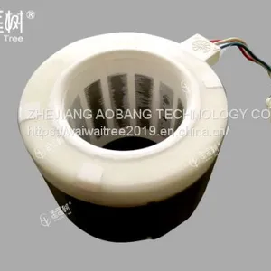 BMC/SMC Products thumbnail-1