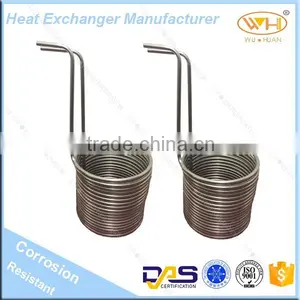 Industrial Heat Exchanger , Stainless Coil Heat Exchanger thumbnail-2