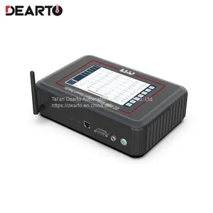 Wireless Intelligent Temperature and Humidity Field Itinerant Detector thumbnail-4