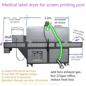 Industrial IR Drying Machine for Self-Adhesive Label thumbnail-1