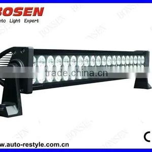 20" 120w LED Strip Light,LED Light Bar off Road Heavy Duty, Indoor, Factory,suv Military,agriculture,marine,mining Work Light thumbnail-1