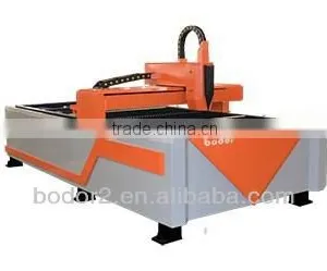 Fiber Laser Metal Cutting Machine for Copper and Aluminium thumbnail-1