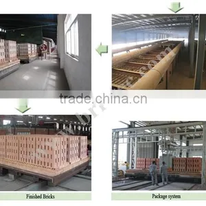 Automatic Brick Factory With Tunnel Kiln, High Technology for Brick Making thumbnail-4