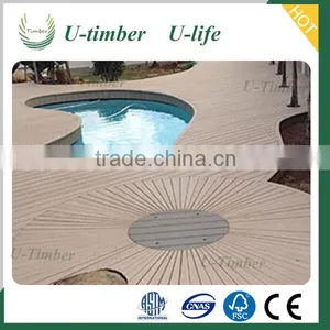 Wholesales Long Lifetime Wpc Board Manufacturers thumbnail-1