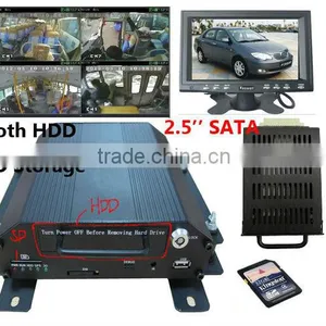 Multi-Storage(2.5'' Removable HDD, SD Card and USB)4 Channel Mobile DVR With Motion Detection thumbnail-1