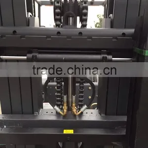 Side Shifter Forklift Attachments thumbnail-5