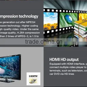 Promotion Products Car Camera DVR in China Manufacturer thumbnail-4