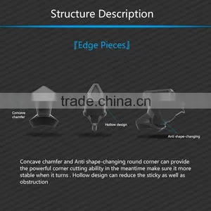QIYI MOFANGGE Megaminx Cube Toy Manufacturer thumbnail-3