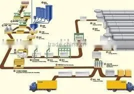 AAC Block Machine thumbnail-1